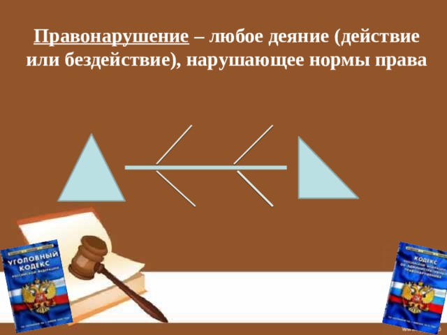 Правонарушение – любое деяние (действие или бездействие), нарушающее нормы права    