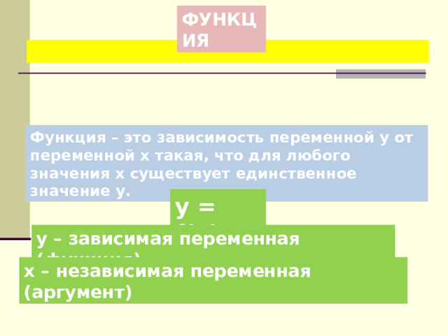 ФУНКЦИЯ Функция – это зависимость переменной у от переменной х такая, что для любого значения х существует единственное значение у. у = f (х) у – зависимая переменная (функция) х – независимая переменная (аргумент) 