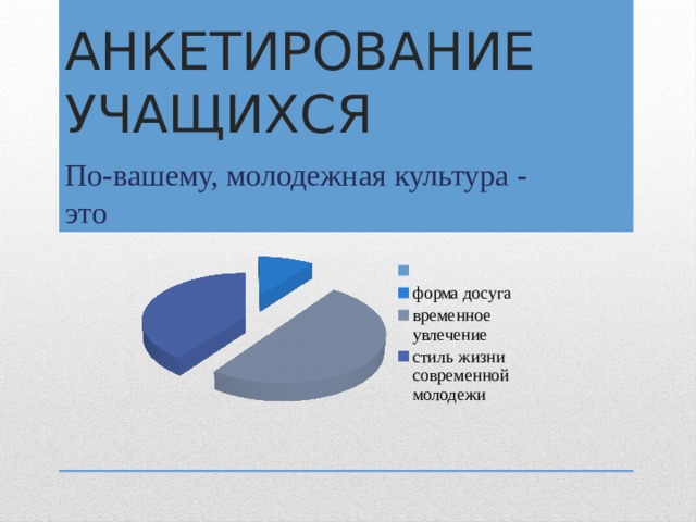 Анкетирование учащихся По-вашему, молодежная культура - это 