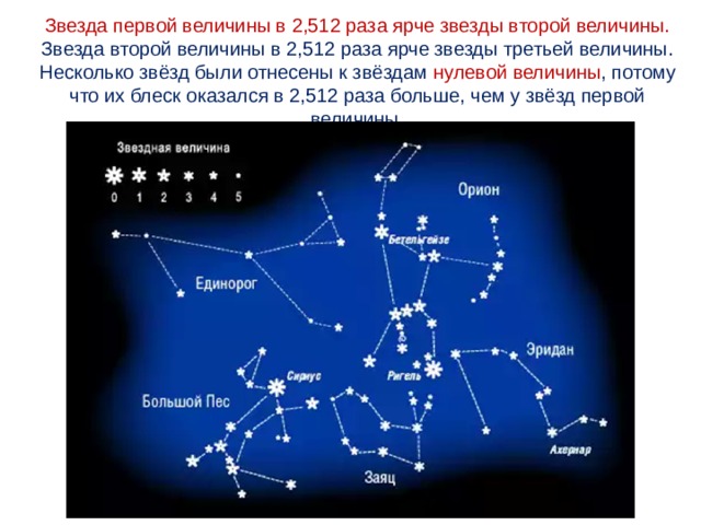 Звезда первой величины в 2,512 раза ярче звезды второй величины. Звезда второй величины в 2,512 раза ярче звезды третьей величины. Несколько звёзд были отнесены к звёздам нулевой  величины , потому что их блеск оказался в 2,512 раза больше, чем у звёзд первой величины. 