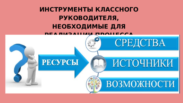 ИНСТРУМЕНТЫ КЛАССНОГО РУКОВОДИТЕЛЯ, НЕОБХОДИМЫЕ ДЛЯ РЕАЛИЗАЦИИ ПРОЦЕССА 