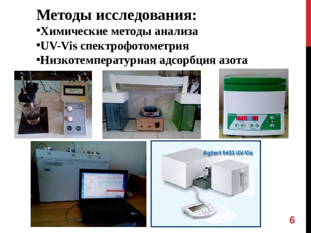 Методы исследования: Химические методы анализа UV-Vis спектрофотометрия Низкотемпературная адсорбция азота  