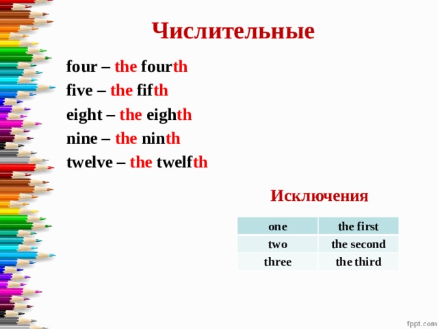Числительные four – the four th five – the fif th eight – the eigh th nine – the nin th twelve – the twelf th Исключения one two the first three the second the third 