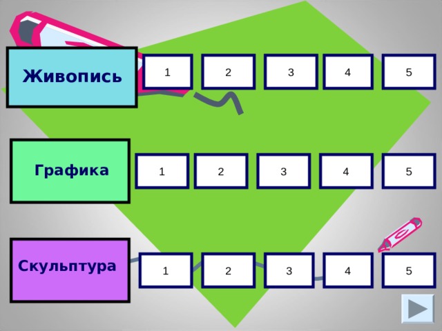 Как называется одна из разновидностей графических схем 4 буквы