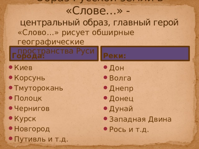 Образ Русской земли в «Слове…» -  центральный образ, главный герой «Слово…» рисует обширные географические пространства Руси Города: Реки: Киев Корсунь Тмуторокань Полоцк Чернигов Курск Новгород Путивль и т.д. Дон Волга Днепр Донец Дунай Западная Двина Рось и т.д. 