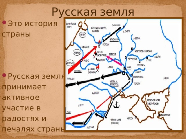 Русская земля Это история страны Русская земля принимает активное участие в радостях и печалях страны. 