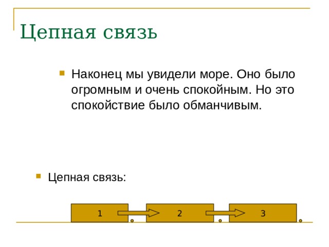 Цепная связь Наконец мы увидели море. Оно было огромным и очень спокойным. Но это спокойствие было обманчивым.  Цепная связь: 1 2 3 