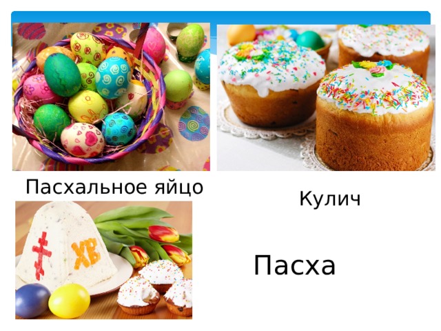 Пасхальное яйцо Кулич Пасха 