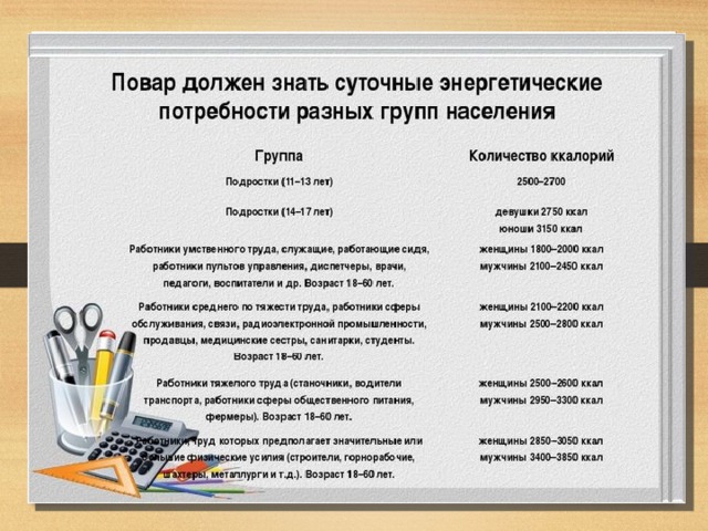 Для чего нужна математика в профессии повар. Смотреть фото Для чего нужна математика в профессии повар. Смотреть картинку Для чего нужна математика в профессии повар. Картинка про Для чего нужна математика в профессии повар. Фото Для чего нужна математика в профессии повар