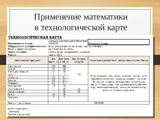 Для чего нужна математика в профессии повар. Смотреть фото Для чего нужна математика в профессии повар. Смотреть картинку Для чего нужна математика в профессии повар. Картинка про Для чего нужна математика в профессии повар. Фото Для чего нужна математика в профессии повар