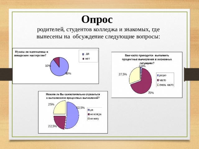 Для чего нужна математика в профессии повар. Смотреть фото Для чего нужна математика в профессии повар. Смотреть картинку Для чего нужна математика в профессии повар. Картинка про Для чего нужна математика в профессии повар. Фото Для чего нужна математика в профессии повар