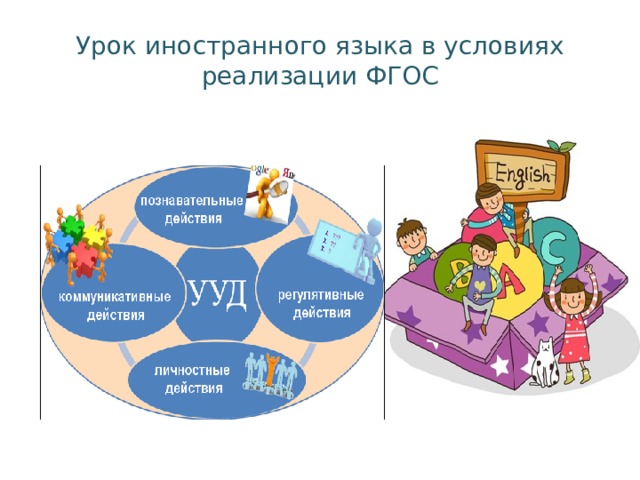 Открытый урок по фгос. Иностранного языка в условиях реализации ФГОС. Современный урок иностранного языка. Структура урока иностранного языка. Структура занятия по иностранному языку.