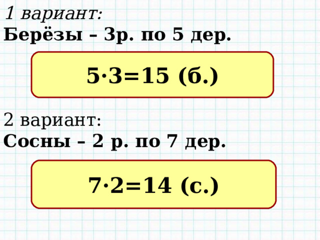 1 вариант: Берёзы – 3р. по 5 дер.    2 вариант: Сосны – 2 р. по 7 дер. 5·3=15 (б.) 7·2=14 (с.) 