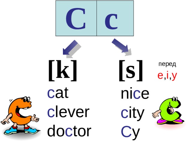 C c [k] [s] перед  e , i , y c at c lever do c tor ni c e c ity С y 