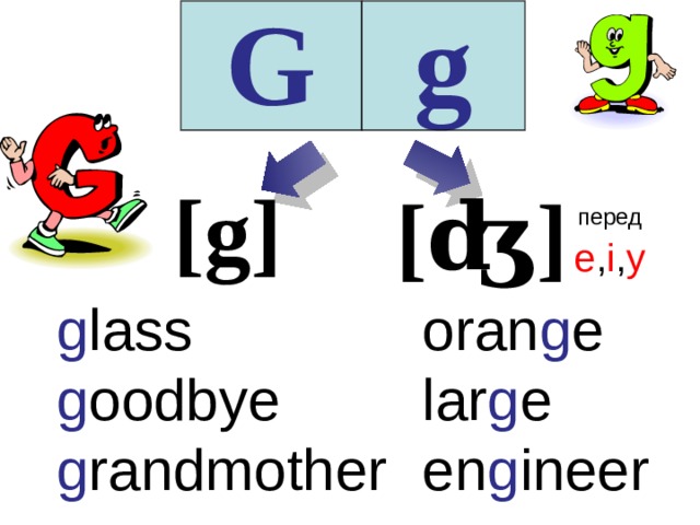 G g [g] [ʤ] перед  e , i , y g lass oran g e g oodbye lar g e g randmother en g ineer 