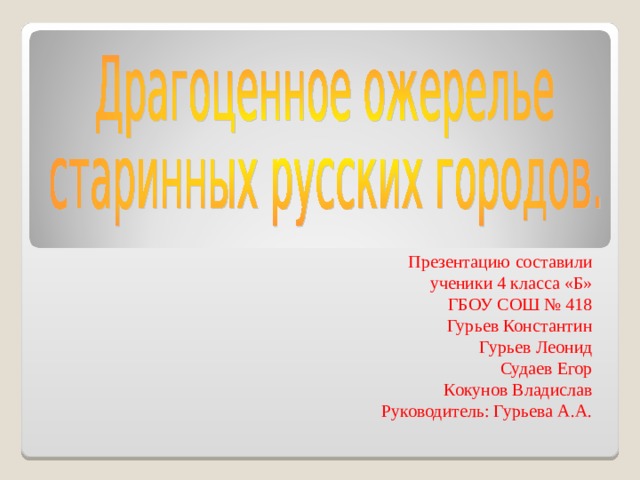 Презентация драгоценное ожерелье старинных русских городов 4 класс