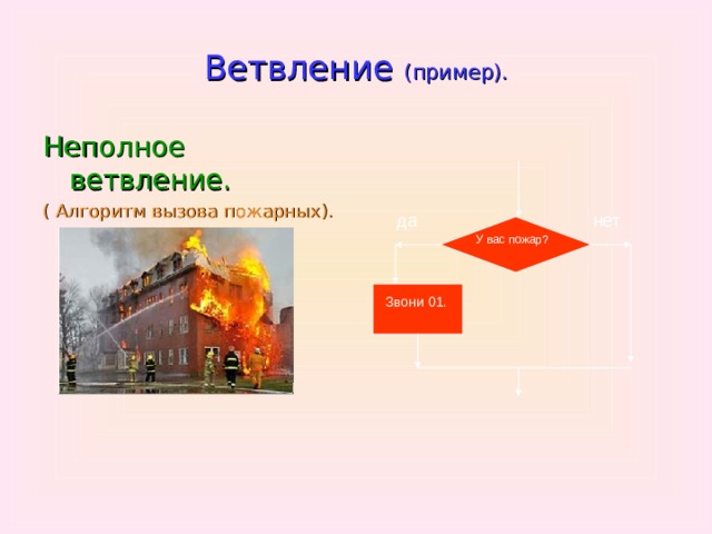 Ветвление (пример). Неполное ветвление. ( Алгоритм вызова пожарных). нет да У вас пожар? Звони 01. 