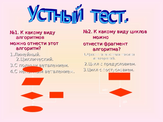 № 2. К какому виду циклов можно отнести фрагмент алгоритма? 1.Цикл с известным числом повторений .  2.Цикл с предусловием. 3.Цикл с постусловием. № 1. К какому виду алгоритмов можно отнести этот алгоритм? 1.Линейный. 2.Циклический. 3.С полным ветвлением. 4.С неполным ветвлением. нет да 