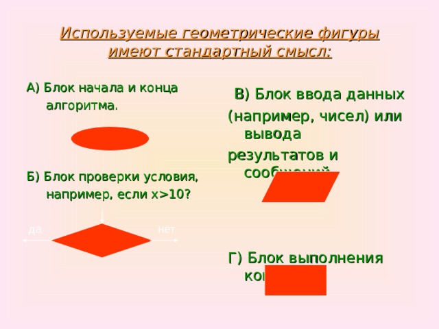 Ввод и вывод данных задача парты