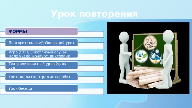 Урок повторения ФОРМЫ Повторительно-обобщающий урок Игра (КВН, Счастливый случай, Поле чудес, конкурс, викторина Театрализованный урок (урок-суд) Урок-анализ контрольных работ Урок-беседа 