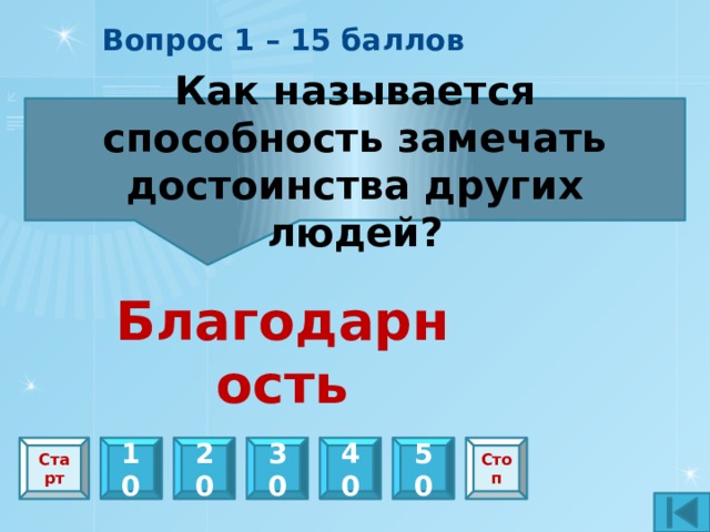 Вопрос 3 – Черный ящик - 10 баллов Что на старославянском означает слово «счастливый»? Блаженный Старт 10 20 30 40 50 Стоп