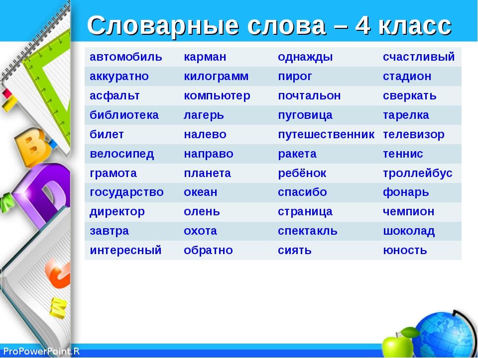 Проект словарь одного слова 6 класс русский язык