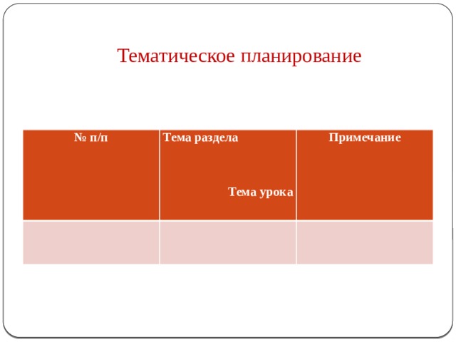 Тематическое планирование № п/п Тема раздела  Примечание Тема урока 