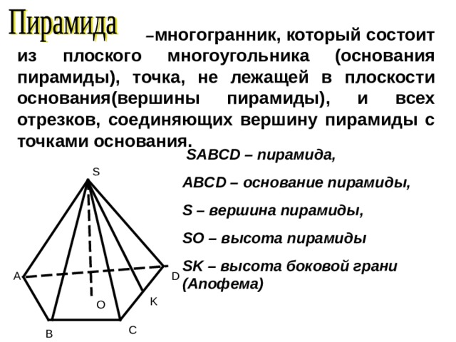 Отрезок соединяющий вершину пирамиды