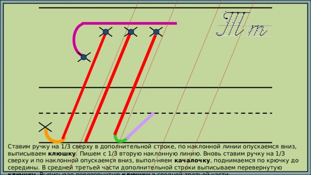 Каждый шаг алгоритма написания буквы запускается кликом мыши. Автор работы: Марабаева Л.А., учитель начальных классов ГОУ СОШ №1207 г. Москва Ставим ручку на 1/3 сверху в дополнительной строке, по наклонной линии опускаемся вниз, выписываем клюшку . Пишем с 1/3 вторую наклонную линию. Вновь ставим ручку на 1/3 сверху и по наклонной опускаемся вниз, выпол-няем качалочку , поднимаемся по крючку до середины. В средней третьей части дополнительной строки выписываем перевернутую клюшку . Выписывая перевернутую клюшку в средней третьей части  