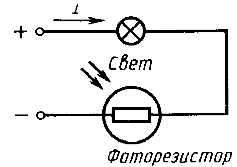 Фоторезистор обозначение на схеме