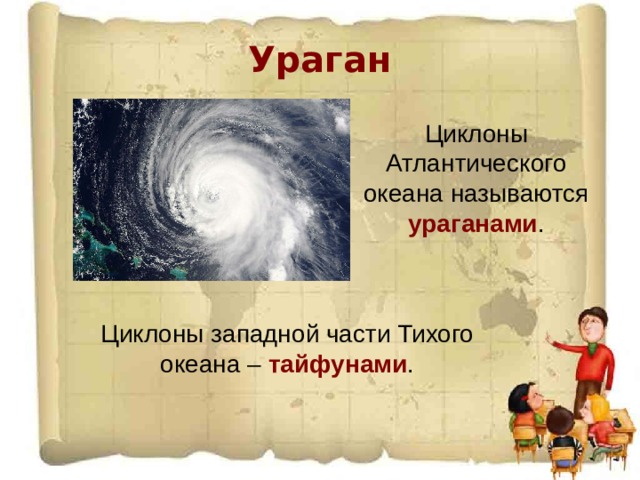 Сравнительные признаки  циклонов и антициклонов Циклон Направление воздуха в центре. Антициклон Погода. 