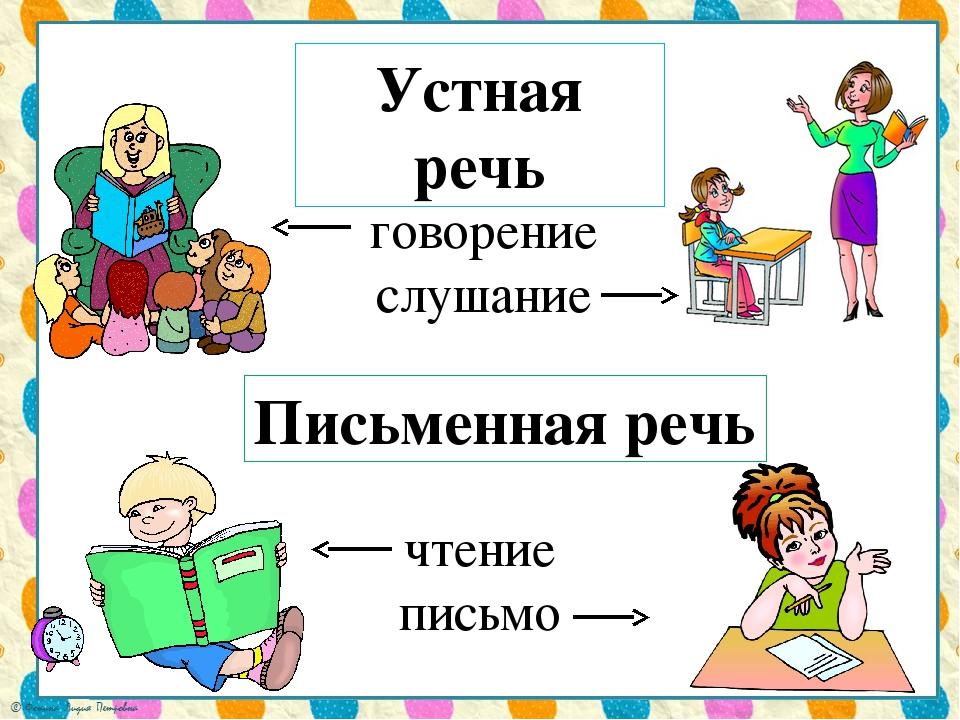 Презентация русский язык 4 класс повторение язык и речь