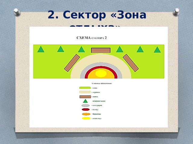 2. Сектор «Зона отдыха»  