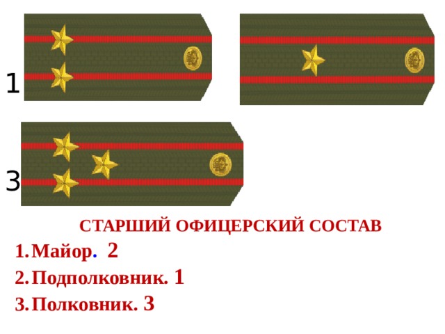 С какого звания начинается офицерский состав. Старший офицерский состав. Майор офицерский состав. Майор подполковник. Погоны старшего офицерского состава.