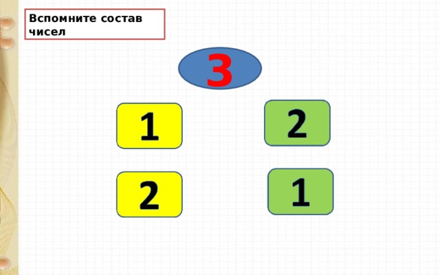 Вспомните состав чисел 3 