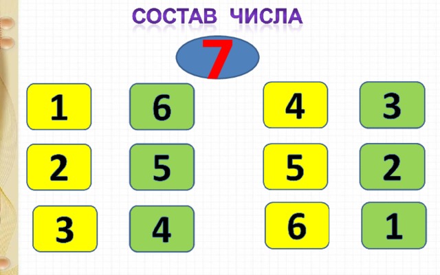 7 