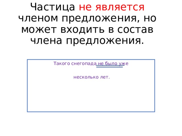 Частица не является членом предложения, но может входить в состав члена предложения. Такого снегопада не было уже  несколько лет. 