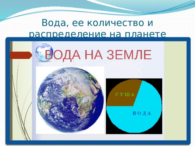 Вода, ее количество и распределение на планете 
