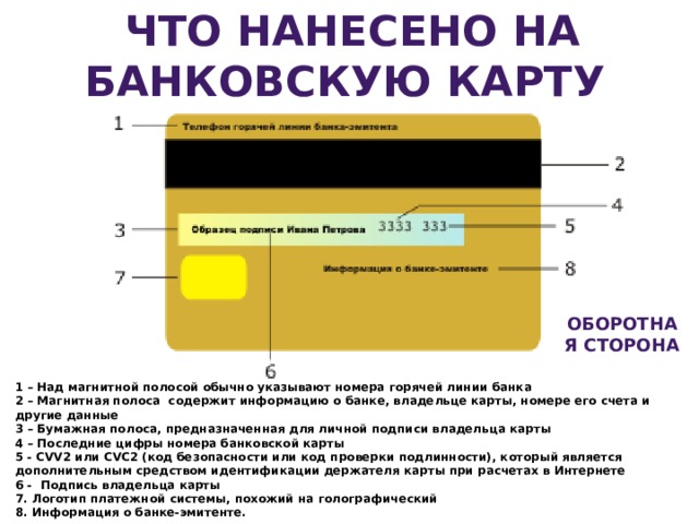 Информация на стеллажной карте не содержит