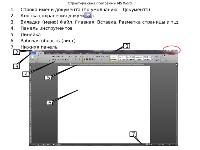 Где находится группа команд файл правка вид и т д в окне программы word