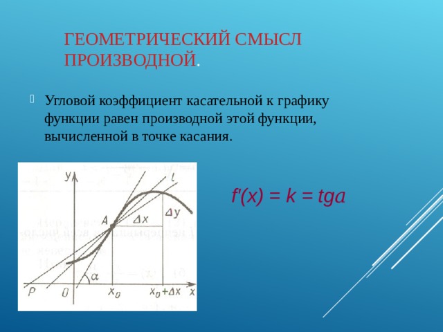  ГЕОМЕТРИЧЕСКИЙ СМЫСЛ  ПРОИЗВОДНОЙ . Угловой коэффициент касательной к графику функции равен производной этой функции, вычисленной в точке касания. f′(x) = k = tg a 