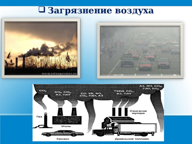 Загрязнение воздуха 21 