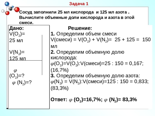 Задача 1 Сосуд заполнили 25 мл кислорода и 125 мл азота . Вычислите объемные доли кислорода и азота в этой смеси.   Дано:  Решение: V(O 2 )= 25 мл   1. Определим объем смеси V(N 2 )= 125 мл   𝜑 (O 2 )=? V(смеси) = V(O 2 ) + V(N 2 )= 25 + 125 = 150 мл 2. Определим объемную долю кислорода: 𝜑 (N 2 )=?   𝜑 (O 2 )=V(O 2 ):V(смеси)=25 : 150 = 0,167; (16,7%) 3. Определим объемную долю азота: 𝜑 (N 2 ) = V(N 2 ):V(смеси)=125 : 150 = 0,833; (83,3%)  Ответ: 𝜑 (O 2 )=16,7%; 𝜑 (N 2 )= 83,3%   