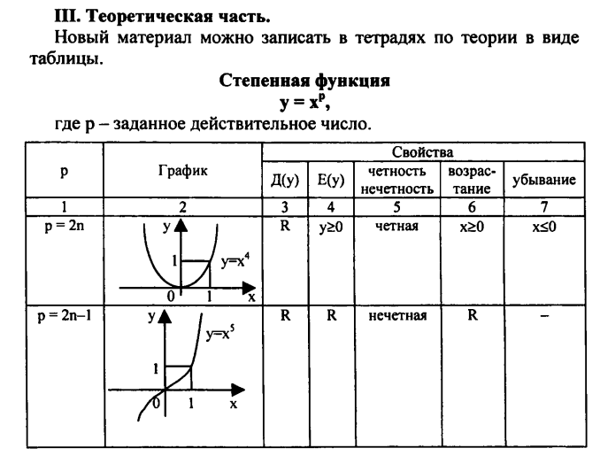 Функция p t