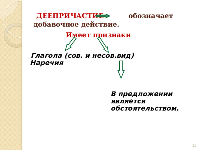  ДЕЕПРИЧАСТИЕ   обозначает добавочное действие.   Имеет признаки  Глагола (сов. и несов.вид) Наречия    В предложении является обстоятельством.  