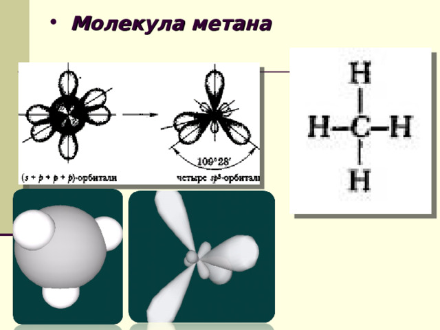 Молекула метана 