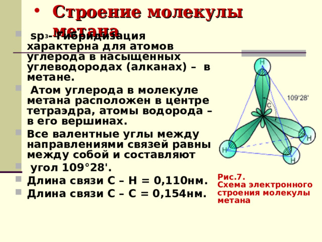 Строение молекулы метана  sp 3 - Гибридизация характерна для атомов углерода в насыщенных углеводородах (алканах) – в метане.   Атом углерода в молекуле метана расположен в центре тетраэдра, атомы водорода – в его вершинах. Все валентные углы между направлениями связей равны между собой и составляют  угол 109 ° 28'. Длина связи С – Н = 0,110нм. Длина связи С – С = 0,154нм.  Рис.7. Схема электронного строения молекулы метана 