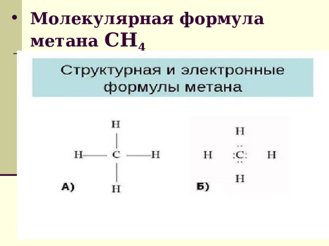 Какая формула метана