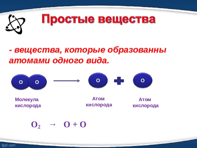 Любое сложное вещество содержащее атомы кислорода. 2 Молекулы кислорода. Атом кислорода. Одна молекула кислорода. Одна молекула кислорода запись.