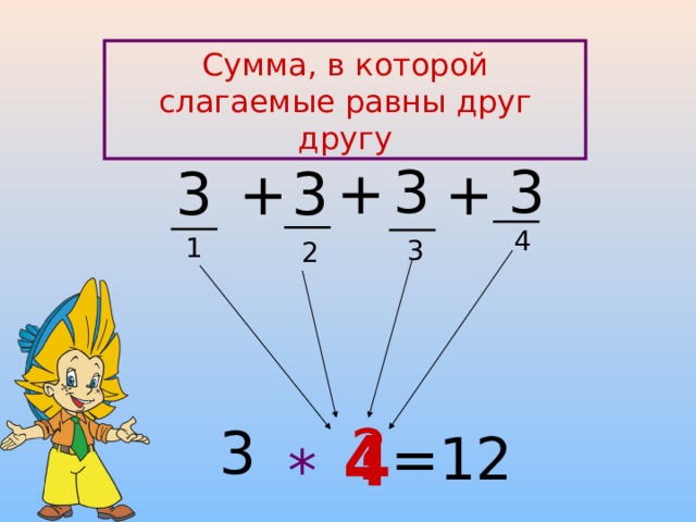 Сумма, в которой слагаемые равны друг другу 3 3 + 3 + 3 + 4 1 3 2 ? 3 4 =12 * 